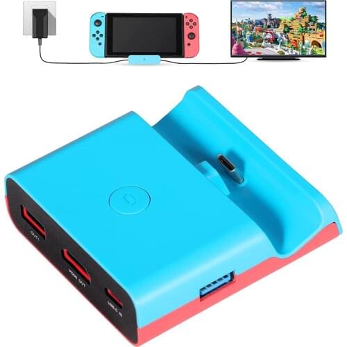 SYTHOO Stands For Consoles