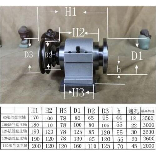 Lathe Spindle High-Strength Thread Connection Woodworking Lathe Head Assembly with Flange (Chuck Not Included)