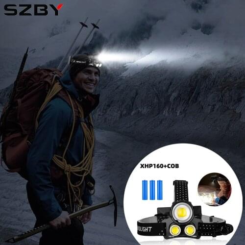 Налобные фонари SZBY China At AliExpress