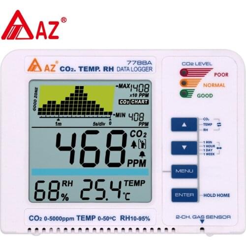 AZ7788A carbon dioxide detector, storage greenhouse, real-time CO2 analyzer alarm