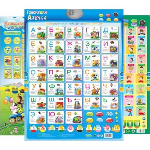 QITAI Russian Music Alphabet Talking Poster Russia kids Education toys Electronic ABC poster Educational Phonetic Chart