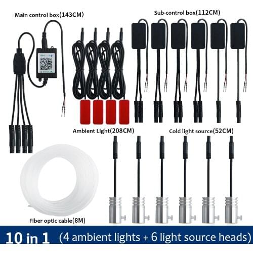8M RGB LED Atmosphere Car Light Interior Decoration Fiber Optic Strip Lights By App Control 10 in 1 Decorative Ambient Lamp 12V