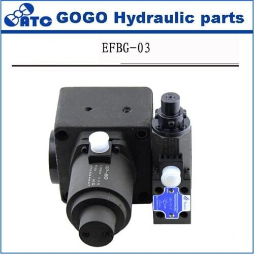 EFBG03 series Proportional relief and flow control valves
