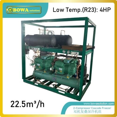 2-compressor water cooled cryogenic condensing unit is working as -60 to -82'C cooling source for food machinery or cold rooms