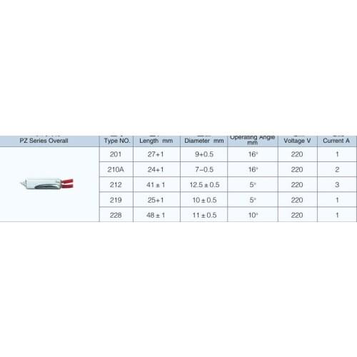 201 mercury switch 220v 1a 16degree