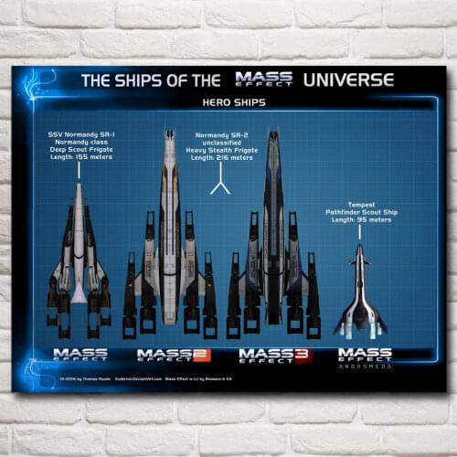 Mass Effect Shooting Action Game Posters and Prints Art Silk Wall Painting Home Pictures Bedroom Decoration Living Room Decor