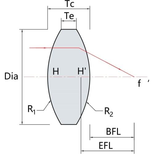 Plano-convex Lenses High-precision Coating, Optical-grade Element Focusing Experimental Lens, Focusing Beam Expanding Collimator