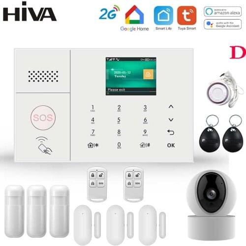 HIVA Signaling Blocks