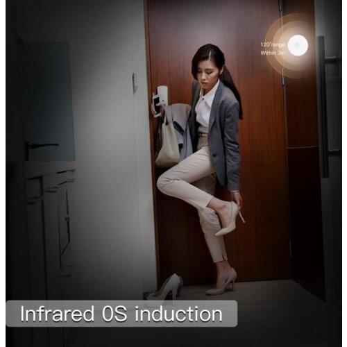 Energy-saving USB Rechargeable LED Wall Lamp Human Body Motion Sensor Night Light Cabinet Closet Lights for Bedroom Stair Toilet