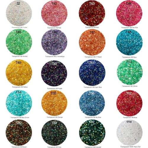 2021 New Jelly AB Resin Rhinestones 5mm Resin Rhestone Flatback Jelly Stones Wholesale For Mug Cup DIY Decoration