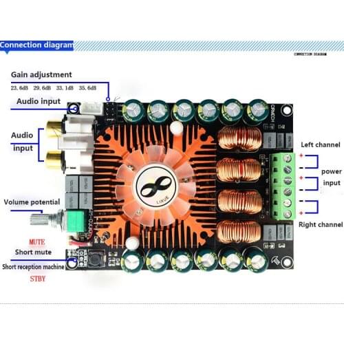 Tda7498E High Power Digital Power Amplifier Board 2.0 Hifi Stereo 160W X 2 Support Btl220W Dc12V-36V