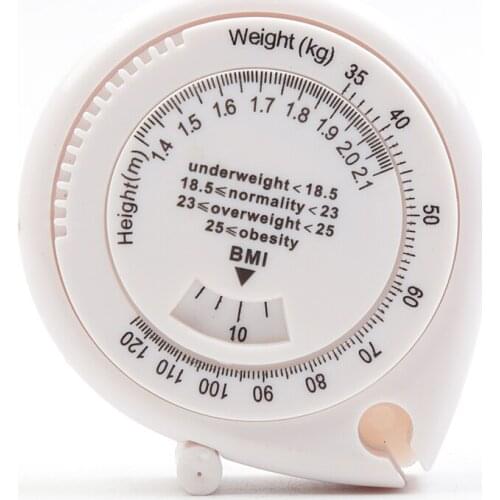 SumSour Measuring Tape