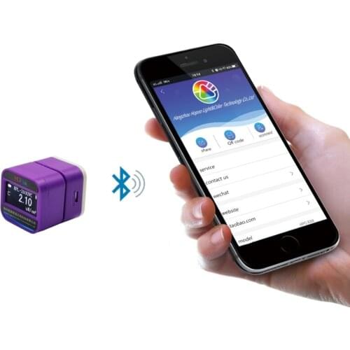 UV Light meter тестер порерки ультрафиолет