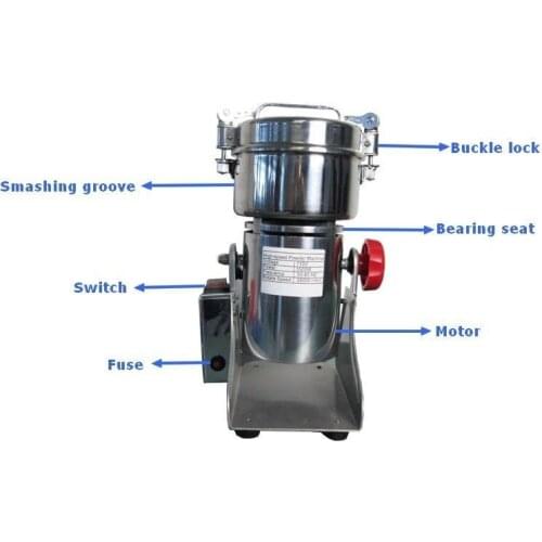 Suruech Electric Pepper Grinders