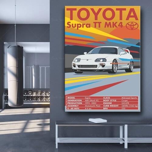 Modern Art Canvas Retro Vintage Classic Car Posters Supra TT MK4 Decorative Prints Wall Painting For Bedroom Living Room Frames
