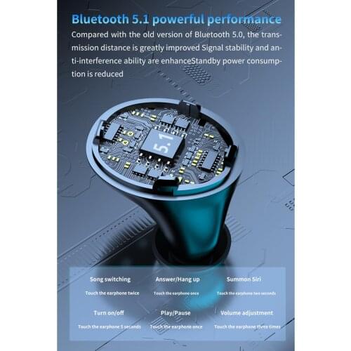 M18 Wireless Earbuds,Bluetooth 5.0 Wireless Headphone Hi-Fi Stereo Sound IPX7