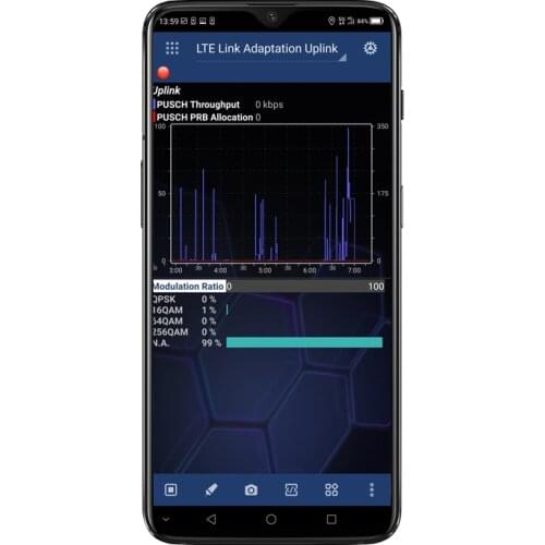 Tems&Nemo Oneplus 6T Nemo Handy 4G test phone