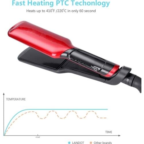 Professional Flat Iron Hair Straightener Hot Comb Steam Hair Straightener LCD Display Straightening Iron Hair Styling Tools