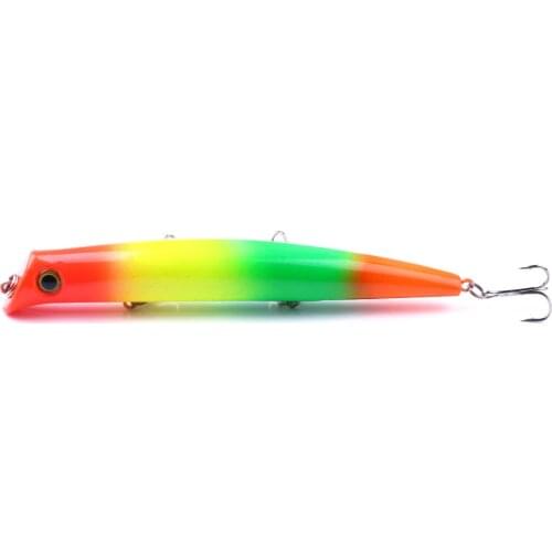 2019 New Lure 1 Pieces Oversize Lure Minnow Sea Fishing Tackle Artificial Hard Bait Hook 12cm 17g Laser Lures