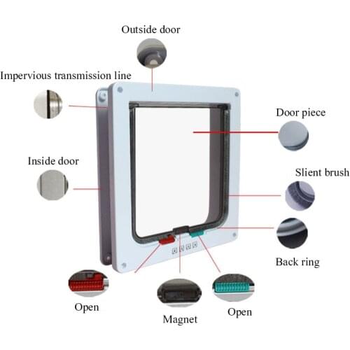 Intelligent Control 4 Way Safe Cat Gate Doors ABS Animal Small Pet Cat Dog Door Pet Supplies Flap Door Pet Kitten Door