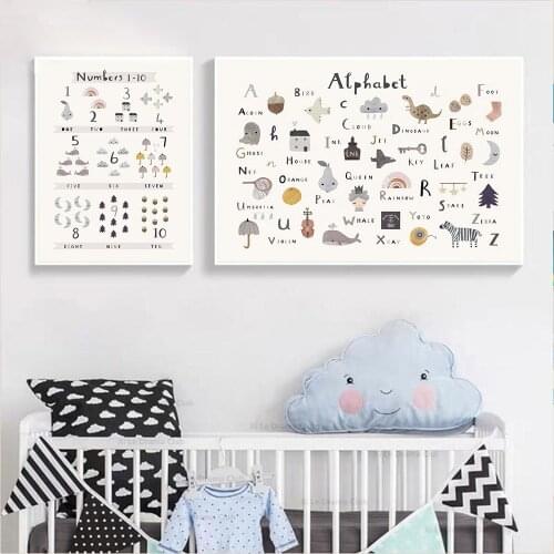 Kindergarten Wall Poster Number Letter Poster Print Animal Canvas Painting Nordic Mural Children Room Bedroom Decoration