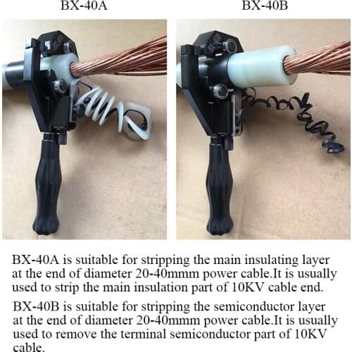 Pliers FPY China