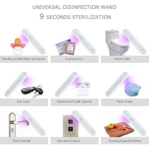 Ультрафиолетовые лампы OXALIS China At AliExpress