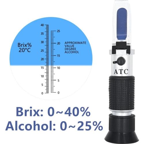 Linmora Refractometers