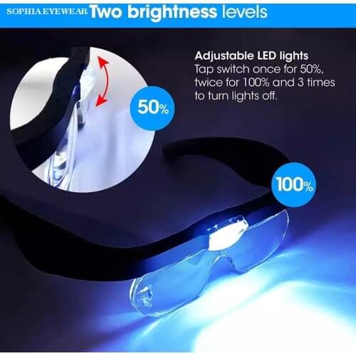 Sophia Rechargeable Head Mount Magnifier Glasses Eyeglasses Magnifier With LED Lights Detachable Lenses1.5X 2.5X 3.5X 5X