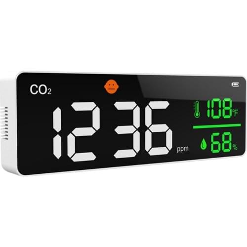 Rechargeable Wall Mounted CO2 Detector Air Quality Tester Real-Time Data with Alarm Set for Greenhouse Room Hospitals Office Car