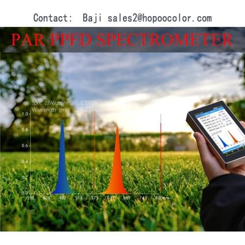 OHSP350P Light Spectrometer PPFD PAR Meter umol/m2/s Light Wavelength Meter