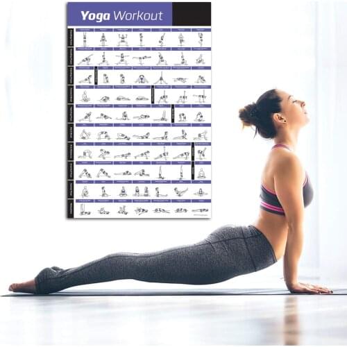 Wangart Canvas Poster Resistance Band Tube Exercise Poster Laminated Total Bodyworkout Personal Trainer Fitness Chart