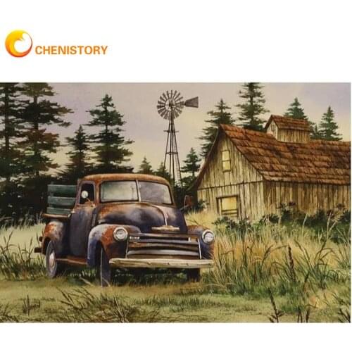 CHENISTORY Acrylic Paints