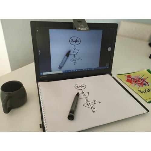 Remote Training Mirror Practical Training for Teachers and Students Kolaylaştıran Apparatus