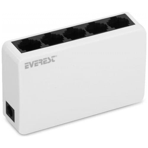 Everest Network Routers