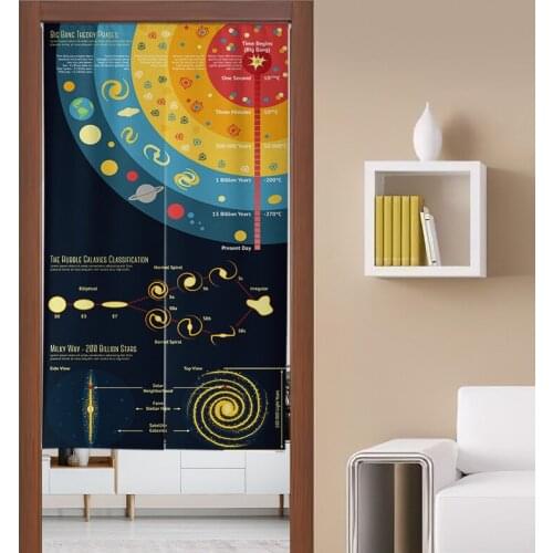 Cartoon Childrens Bedroom Door Curtain Cosmic Sun Pattern Home Kitchen Decoration Shading Curtain Hanging Curtain Noren