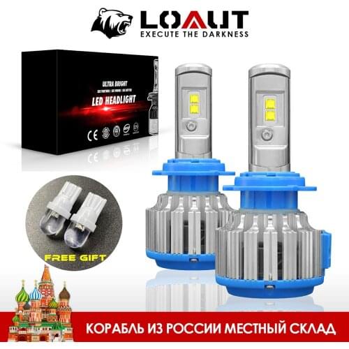 LOAUT Headlamps