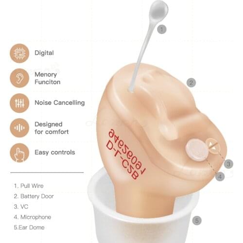 Hearing Aids Sound Amplifier Newest CIC Best Hearing Aid Invisible Super Mini Inside The Ear For Deafness With A10 PR70 Battery