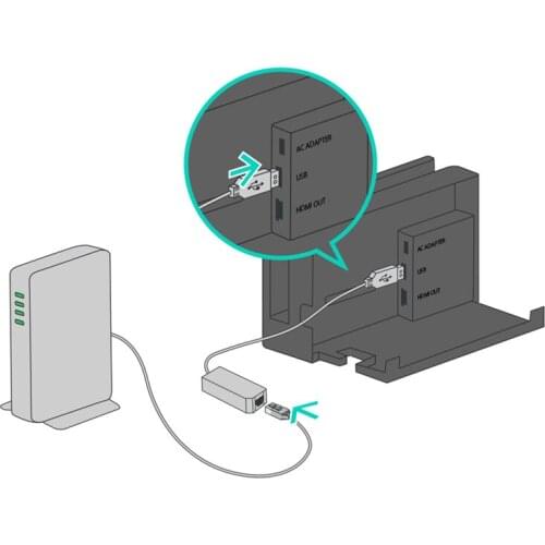 TEAEGG USB Receivers
