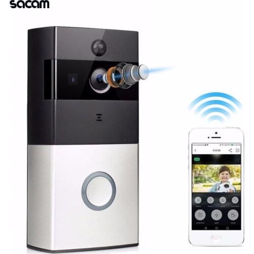 SACAM Video Intercoms