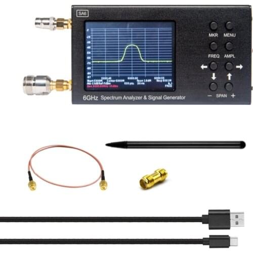 FGHGF Spectrum Analyzers