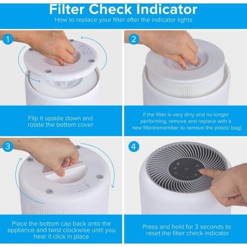 Air Purifier Replacement Filter, 3-in-1 Pre-Filter, True HEPA Filter, High-Efficiency for LEVOIT Core 300 Core 300-RF