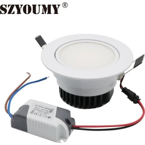 Szyoumy LED Floodlights