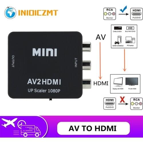 High-Quality HD 1080P RCA AV to HDMI Compatible Adapter Suitable for TV PS3 PS4 PC DVD Xbox Projector Converter