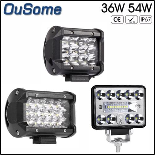 Spotlights OuSome China