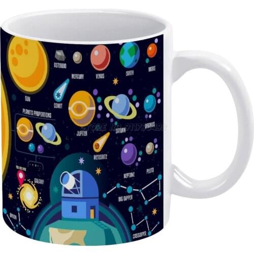 Space Universe Solar White Mug Ceramic Mug Creative Mug Space Universe Solar Big Bang Flat Planet System Comet Observatory