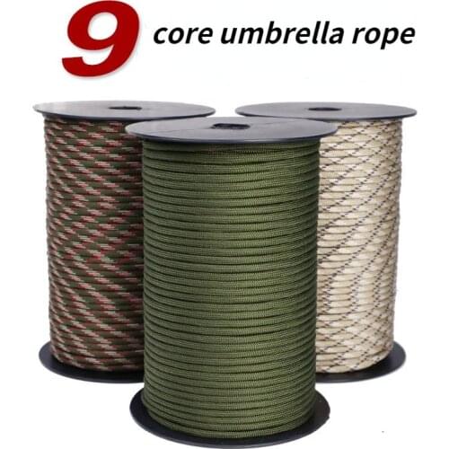 Снаряжение для туризма LOOGU China At AliExpress