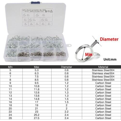 150pcs Stainless Steel Car Double Wire Fuel Line Hose Tube Spring Clamps Assortment Hoses Clamps Auto Replacement Part Hose Tube
