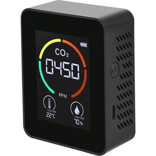 CO2 Meter Gas Detector Analyzer Air Quality Carbon Dioxide Detector Air Detector Intelligent Air Quality Air Pollution Monitor