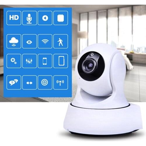 RIWYTH CCTV Dome Cameras